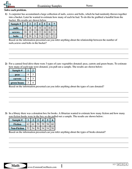 Statistics Worksheets - Examining Samples worksheet